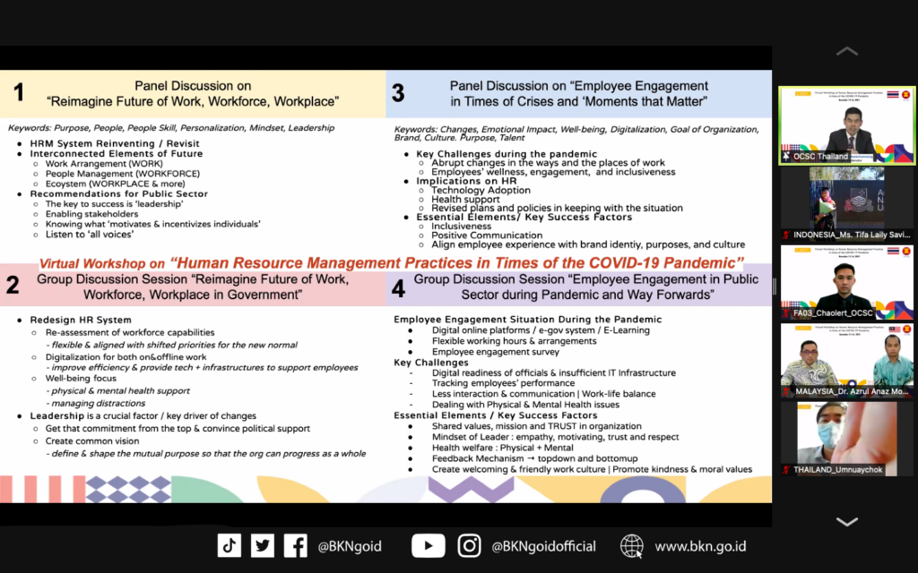 Delegasi BKN Ikuti Lokakarya "Human Resource Management Practices In ...