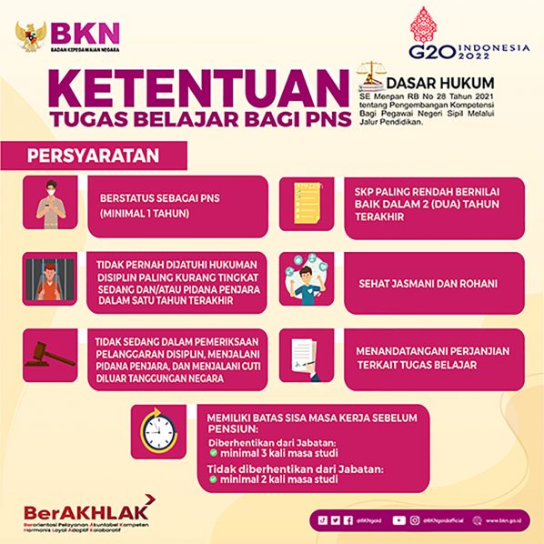 Syarat Administrasi Kepegawaian - Badan Kepegawaian Negara (BKN RI)