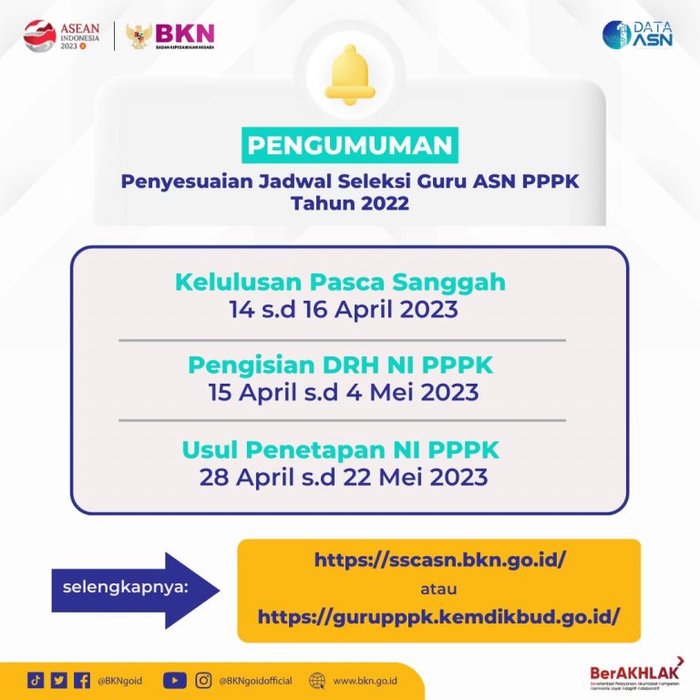 Penyesuaian Jadwal Seleksi PPPK Guru Tahun 2022 - Badan Kepegawaian ...